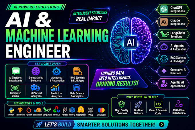 build custom machine learning, deep learning, ai models in python