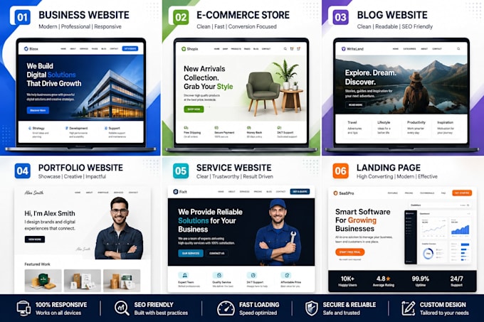 design and develop a wordpress website or blog using ai