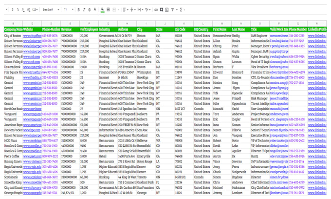 do b2b lead generation and data entry