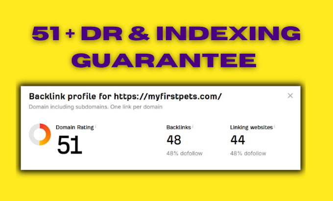 publish pet guest post with indexing guarantee
