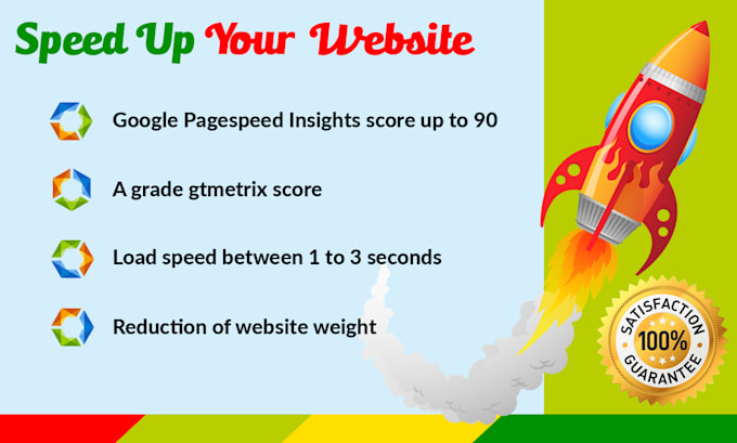speed up wordpress website