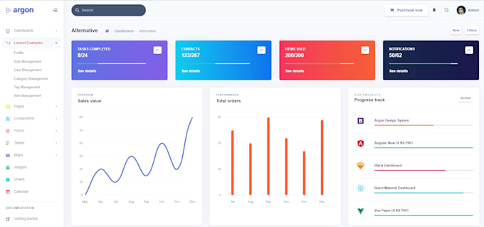 Make professional website design for your business by Abdulwaris786