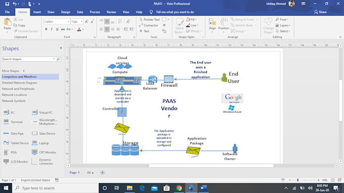 Do make flow chart and network diagram in visio by Ishtiaqahmed98 | Fiverr