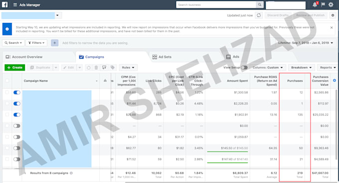 create engaging google ads campaigns that convert