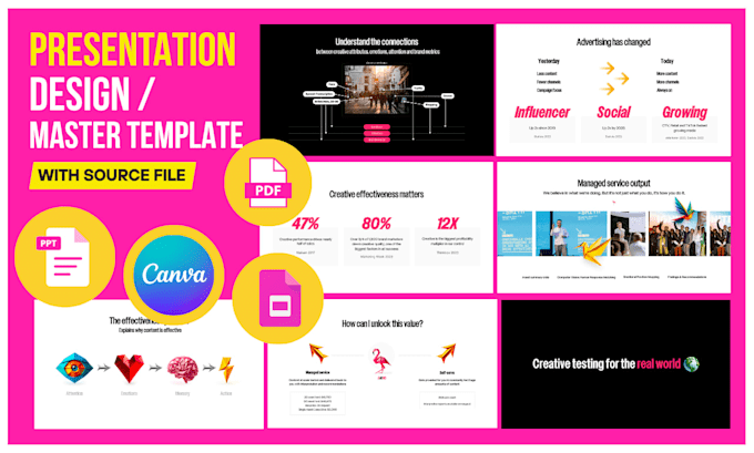 do powerpoint presentation design or canva design