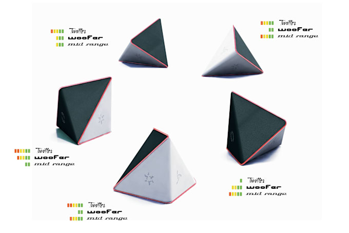 develop your product idea from concept to design