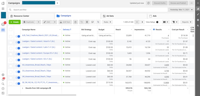 be facebook ads manager for your business