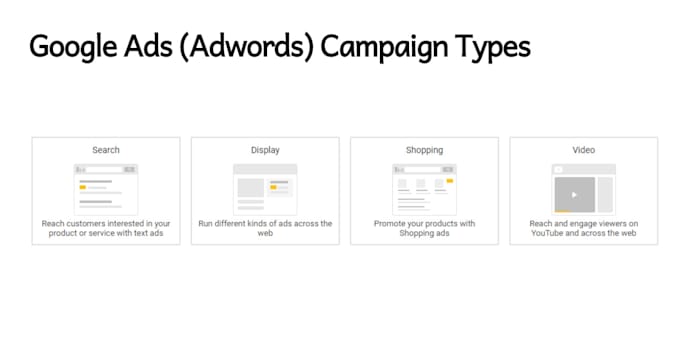 setup and manage your google ads account