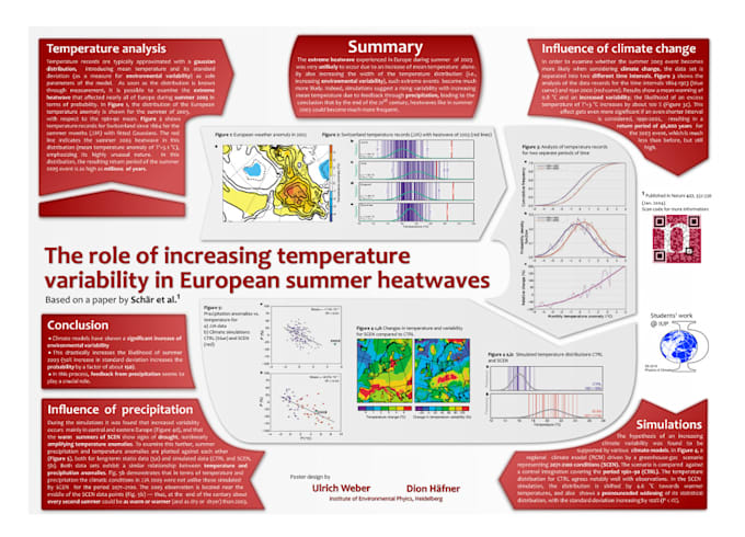 design eyecatching graphical abstracts and research posters