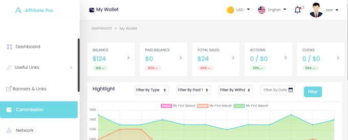 convert figma to html css bootstrap 5 tailwind