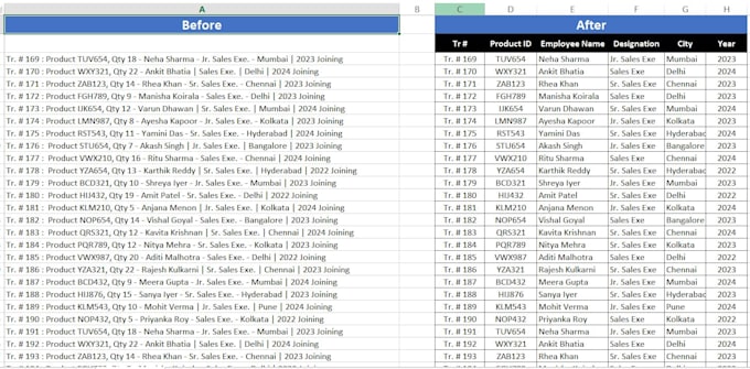 do ms excel data cleaning, formatting, merging, splitting, deduplicate