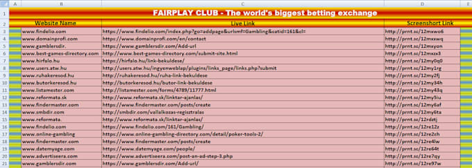 high quality do follow SEO backlinks google top ranking