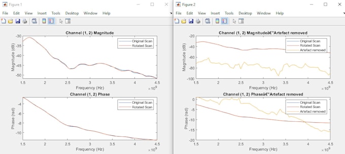do matlab complex or simple projects