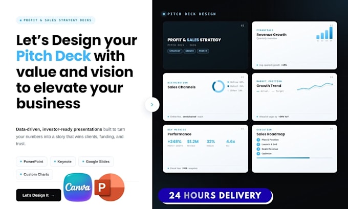 redesign powerpoint journal design formatting pitch deck presentation makeover