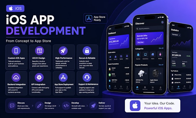 develop a professional ios app for iphone and ipad