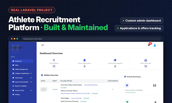 fix and upgrade your laravel, PHP or codeigniter website