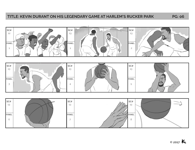 Draw Storyboard For Animation Live Action And Your Story By Kinojin