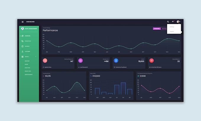develop a premium web application, admin panel, dashboard, firebase, vue, react