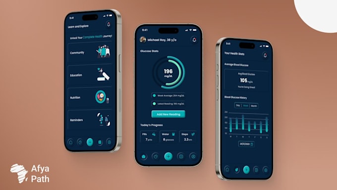 do expert mobile app development in flutter and flutterflow