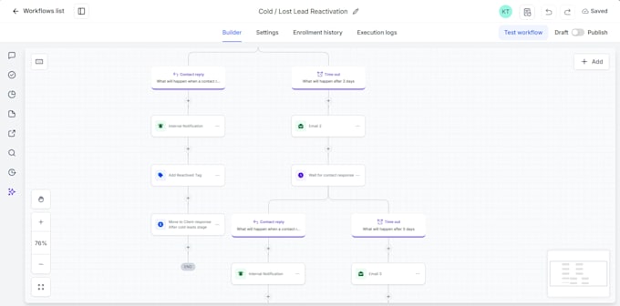 build your ghl landing page, sales funnel, and custom workflow