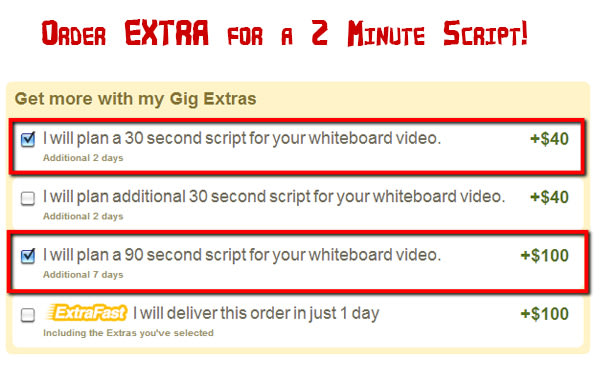 Plan a script for your whiteboard animation video by Joralie | Fiverr