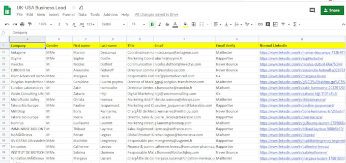 do b2b lead generation and online research