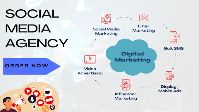 create facebook business page