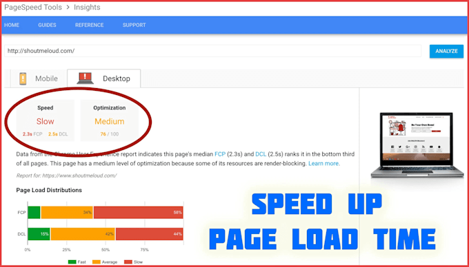 rank your website on first page of google