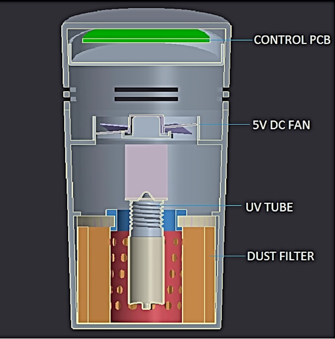 design your plastic product for 3d printing or molding