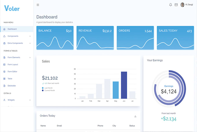 convert PSD to HTML for a responsive website