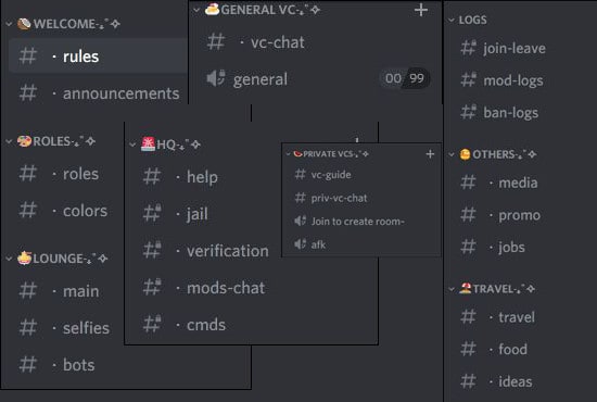 Make discord servers with high security by Annie0007_ | Fiverr
