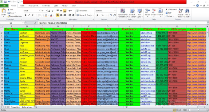 do b2b lead generation for your business