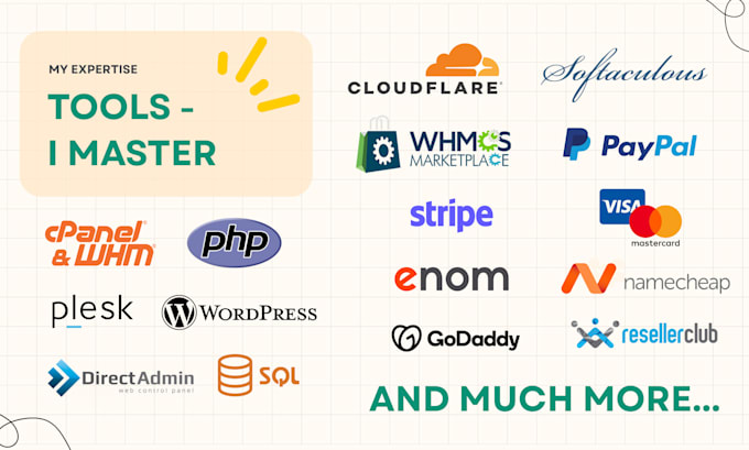 install, setup and do any type of task in your whmcs site