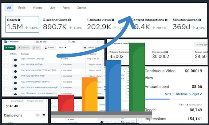 create professional facebook ads campaign