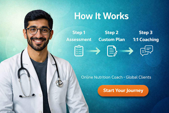 provide you customized diet and workout plan