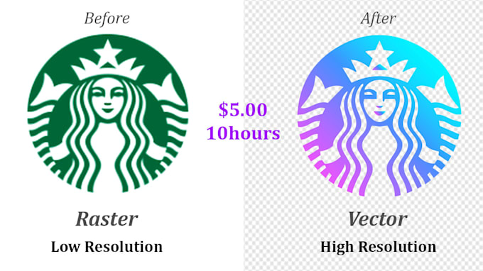 Vector Redesign Vectorize, redraw, fix and modify your logo or image by Akter_sanzida ...