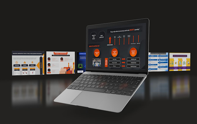 design ppt slides, powerpoint template, prezi presentation