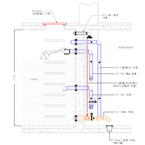 draw 2d, 3d plumbing and drainage blueprints for city permit