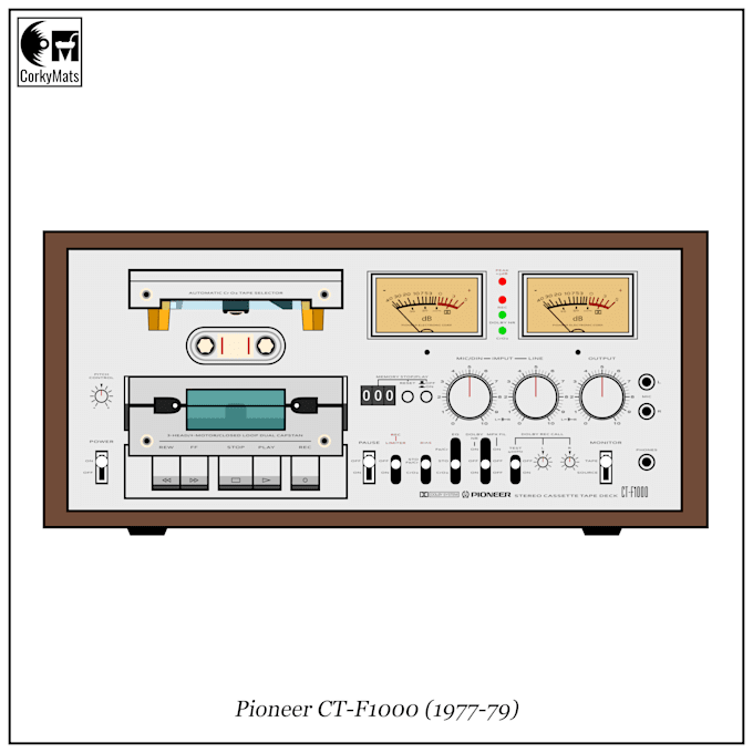 do vector design of new, retro, vintage technology for print