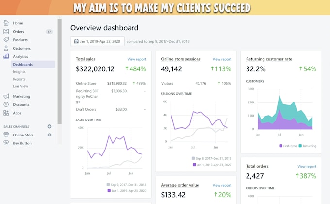 create your shopify dropshipping store with winning products
