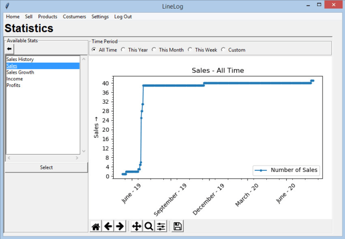 Design And Develop A Python Tkinter Gui By Evertoncolombo Fiverr 1352