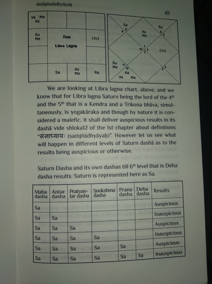 kp astrology vs vedic astrology quora
