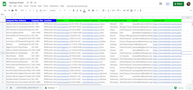 do b2b lead generation with verified email list building