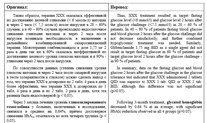 Перевод по фото с английского на русский с ответами