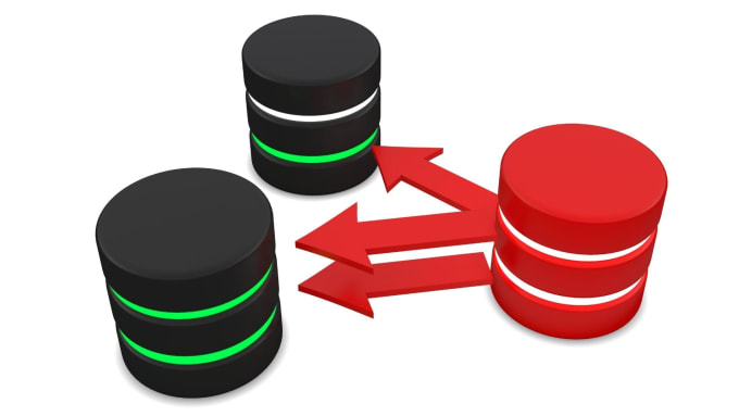 transfer, move, migrate wordpress website or backup website