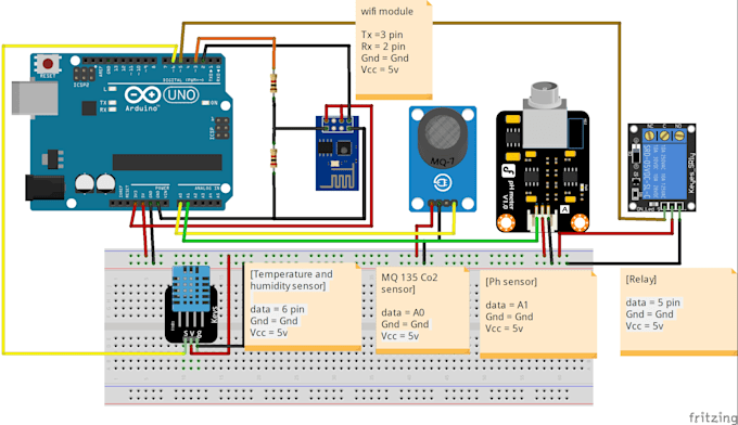 Do amazing arduino and raspberry pi project by Aswinbhagat | Fiverr