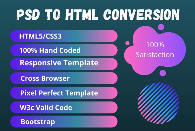 convert PSD or figma to elementor or html responsive website