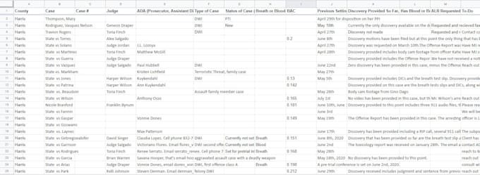 quickly convert a PDF to word or excel