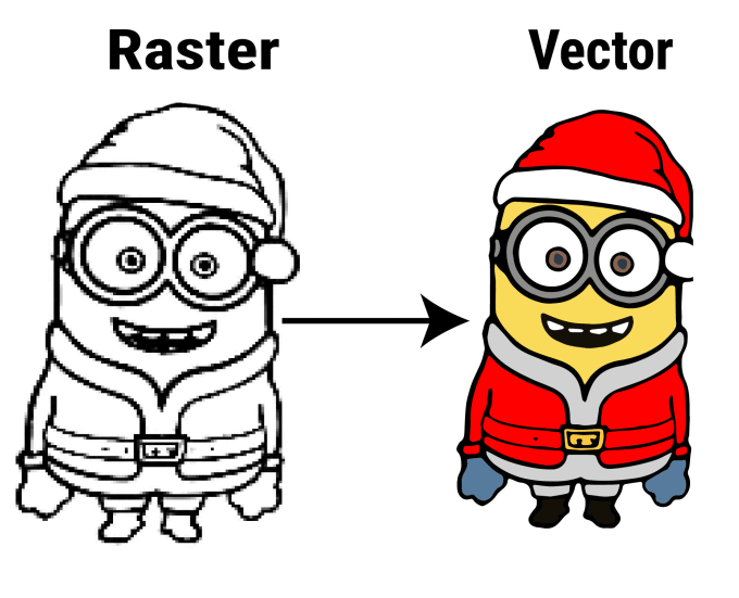 converting raster to vector