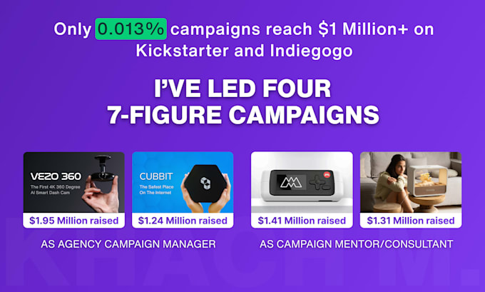 provide 7 figure kickstarter indiegogo strategy consultation
